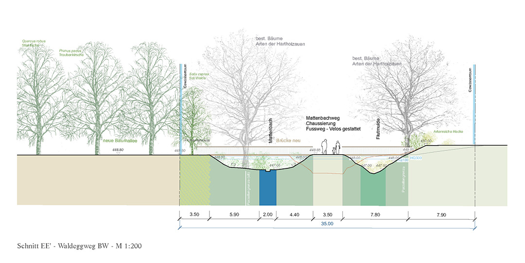 celine baumann_mattenbach_026_1080