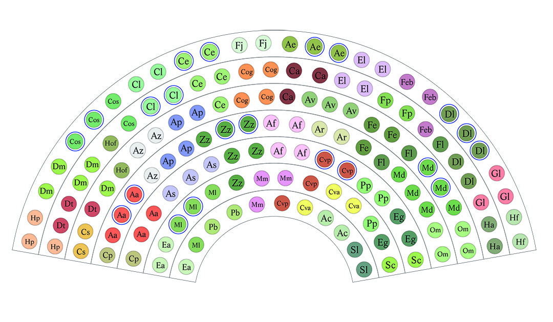 230316_Triennale_Planting_hc